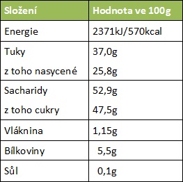 Delaviuda Bombones hořká